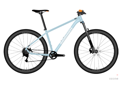 AXC OZONE